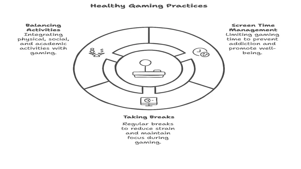 slide12