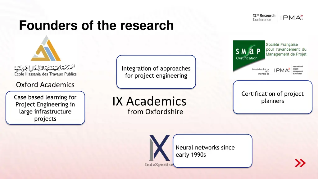 founders of the research
