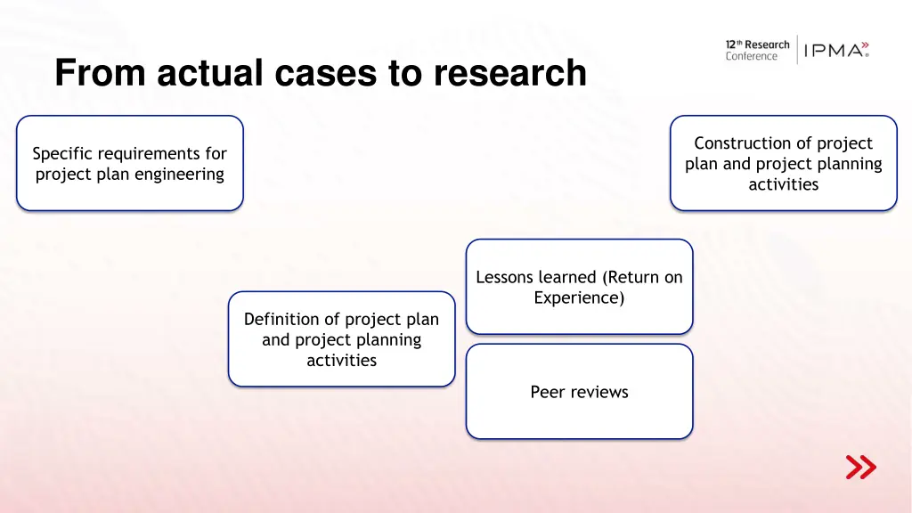 from actual cases to research