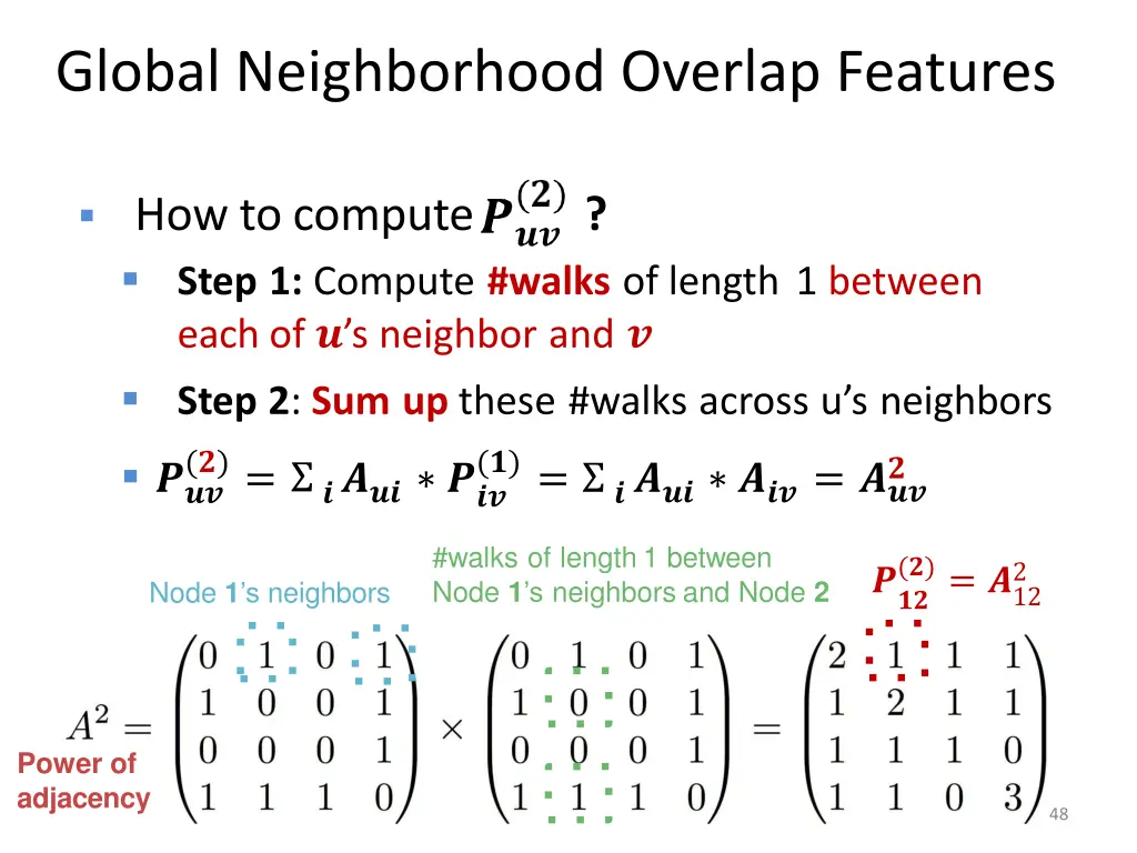global neighborhood overlap features 3