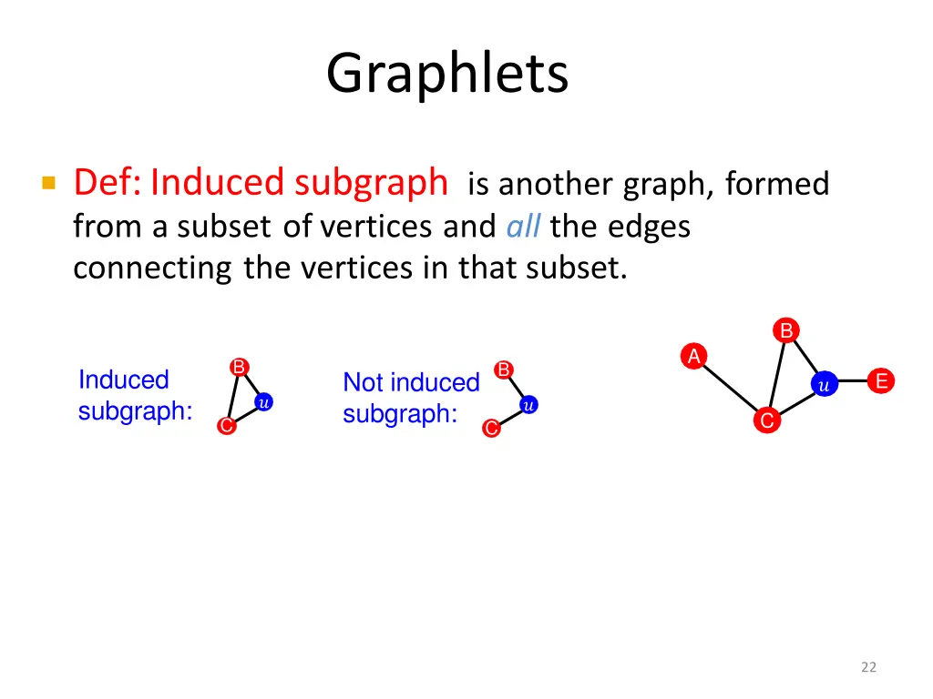 graphlets 2