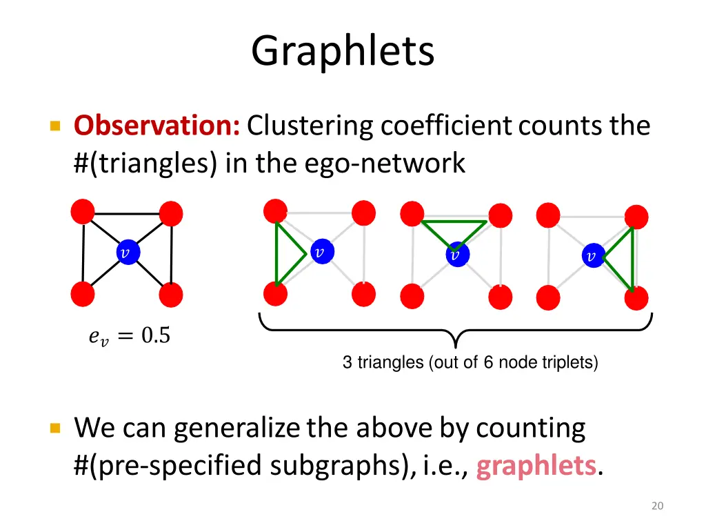 graphlets