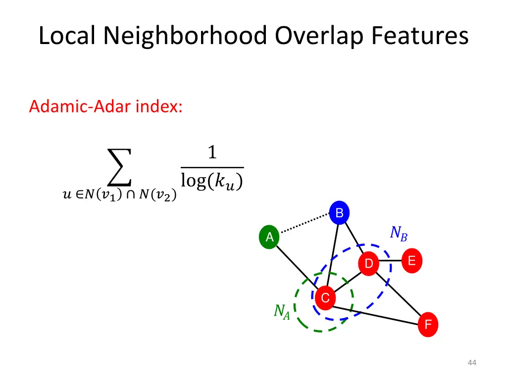 local neighborhood overlap features 1