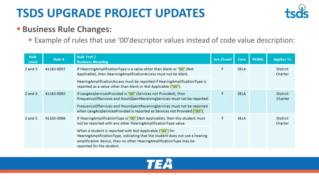 tsds upgrade project updates 3 business rule