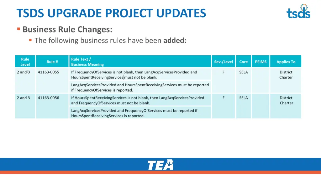 tsds upgrade project updates 4 business rule