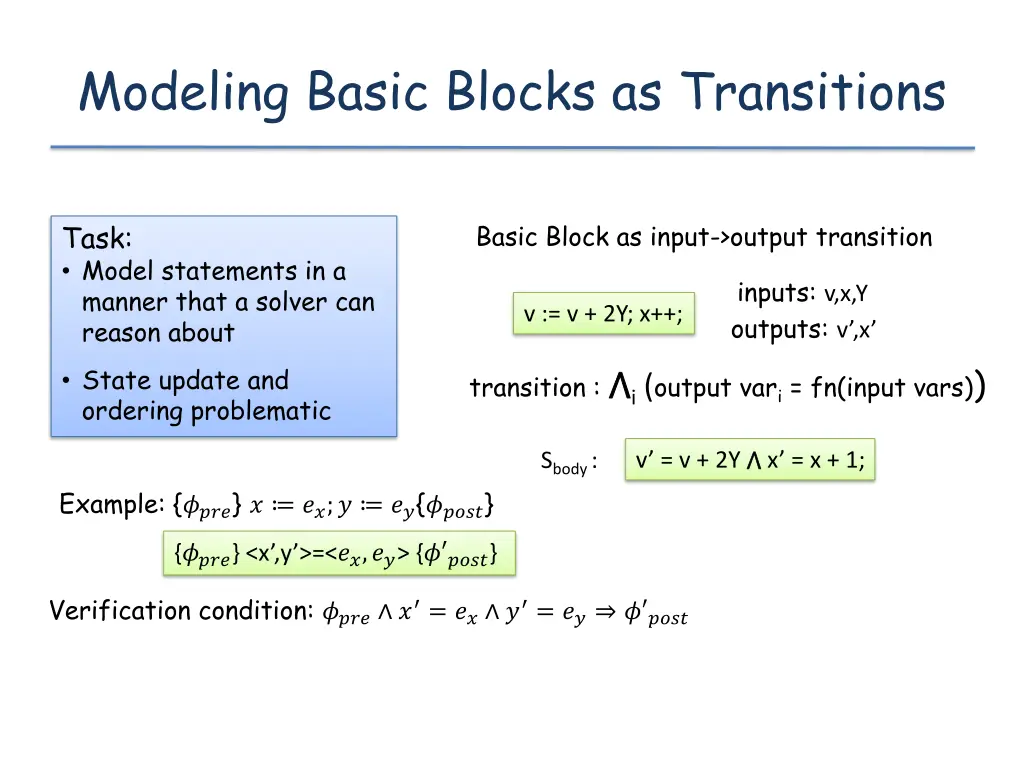 modeling basic blocks as transitions