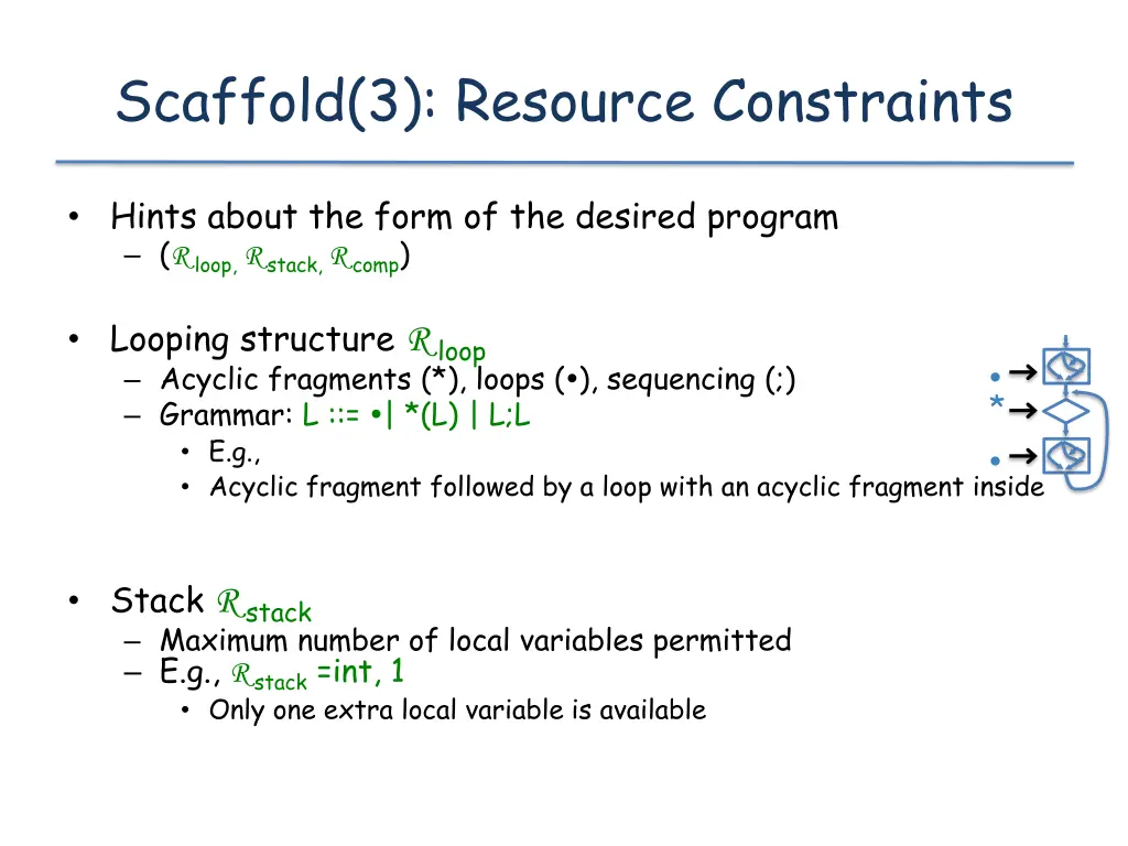 scaffold 3 resource constraints