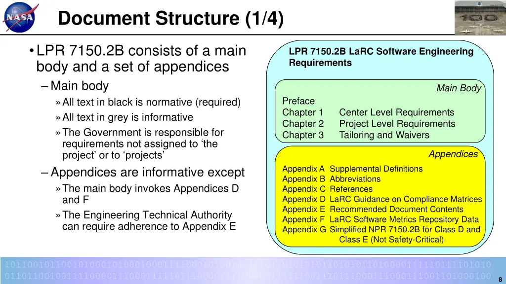 document structure 1 4
