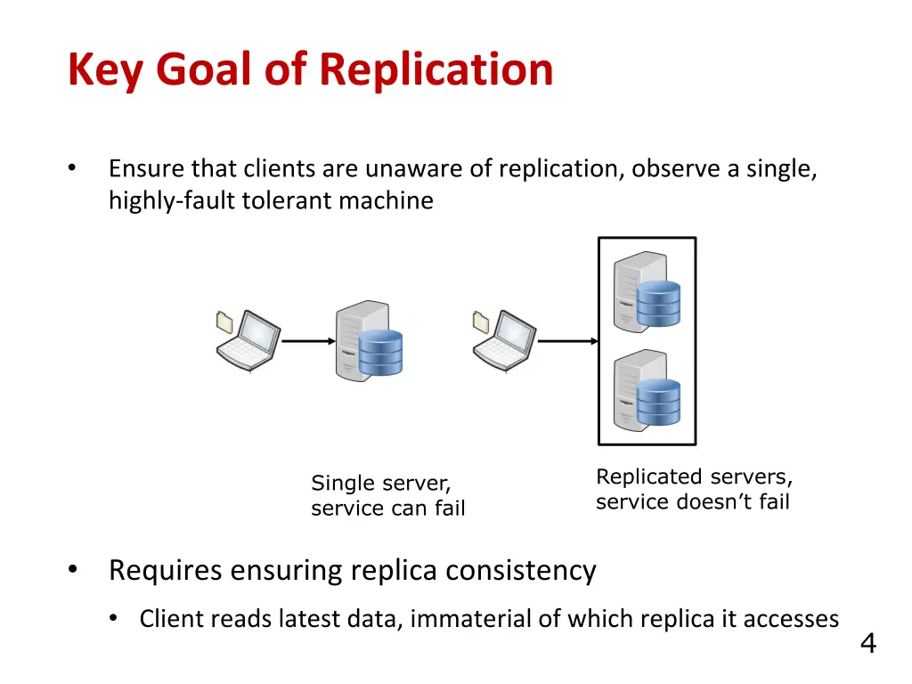key goal of replication