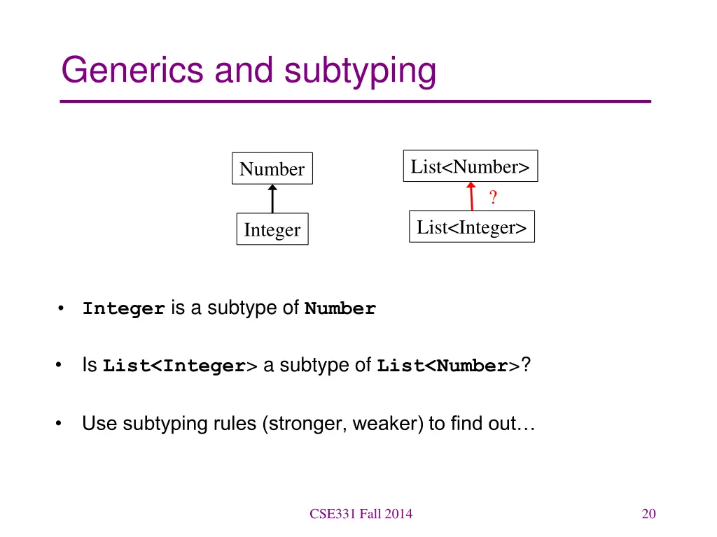 generics and subtyping