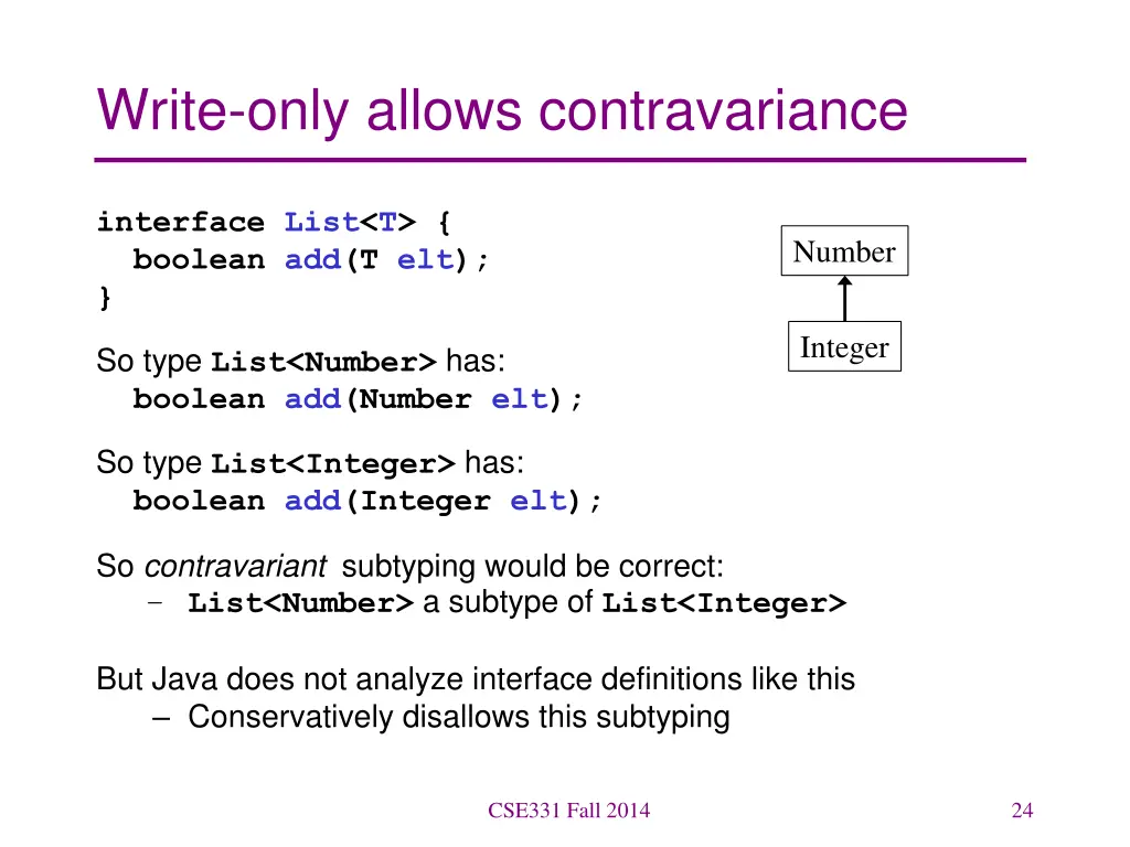 write only allows contravariance