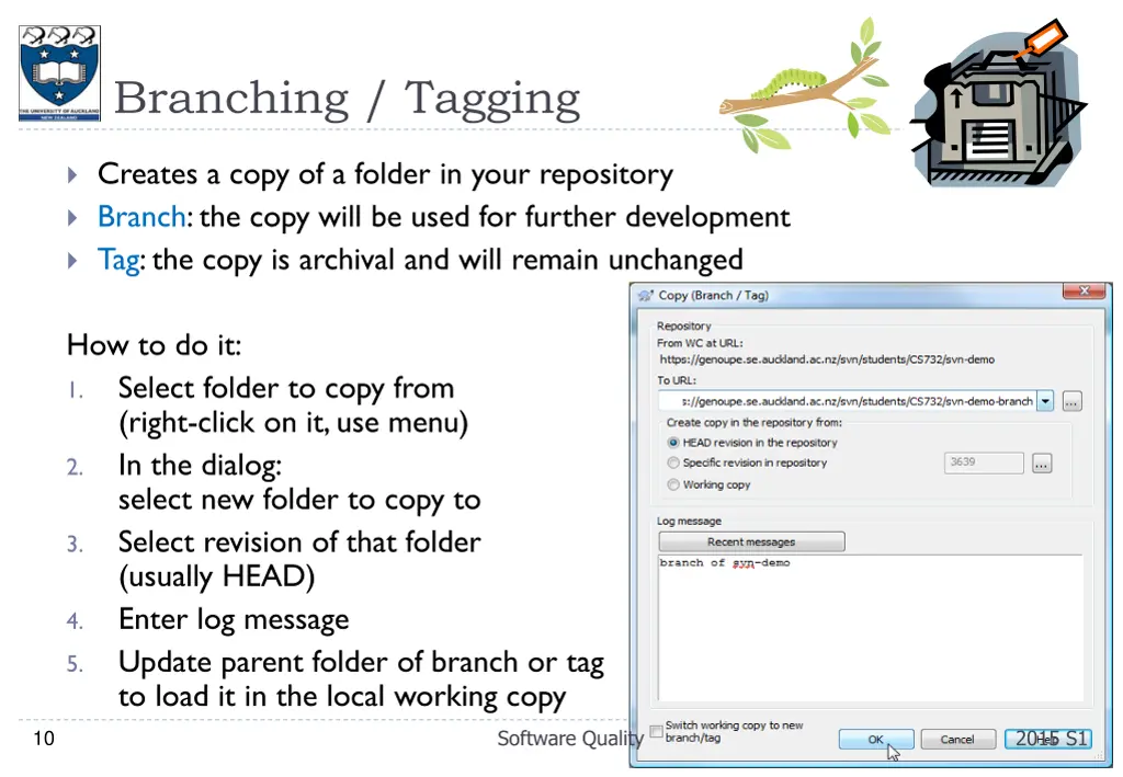 branching tagging