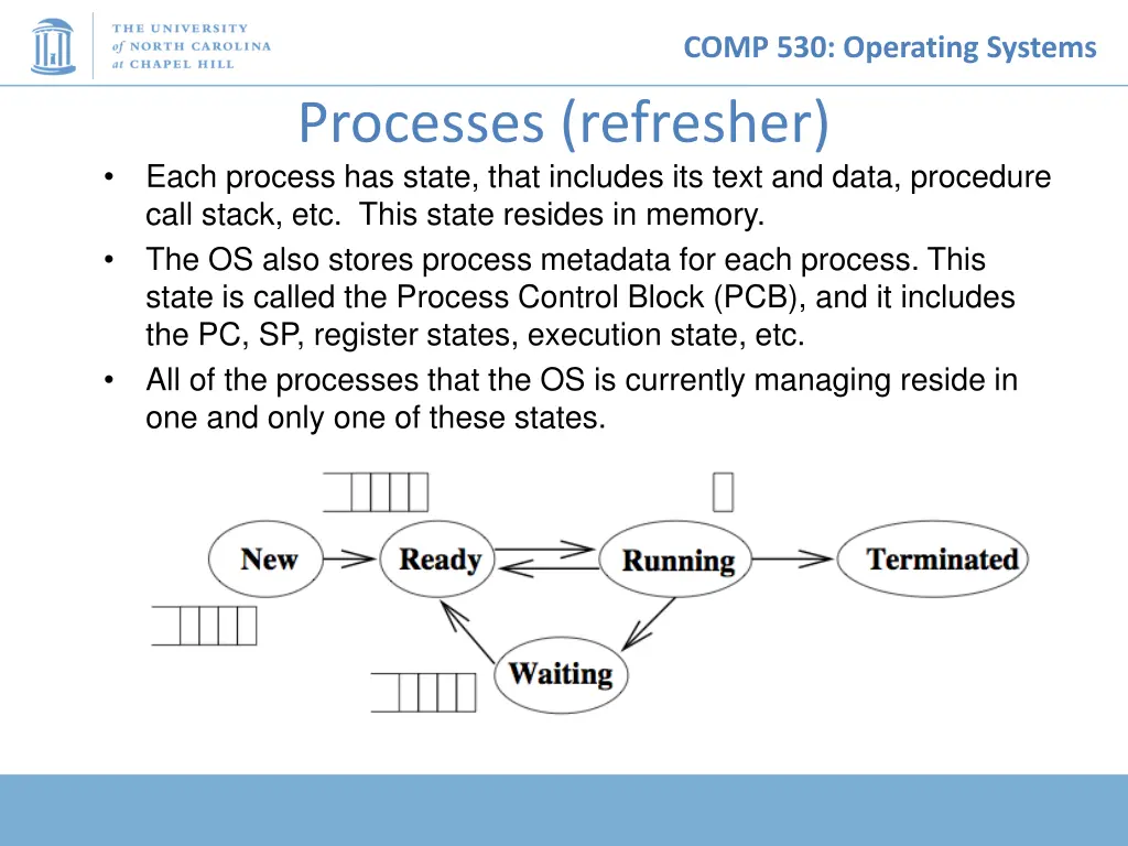 comp 530 operating systems 1