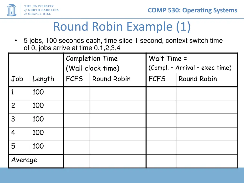 comp 530 operating systems 11