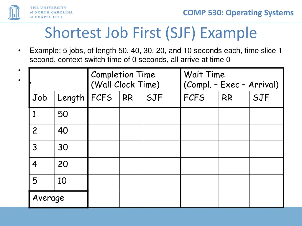 comp 530 operating systems 19