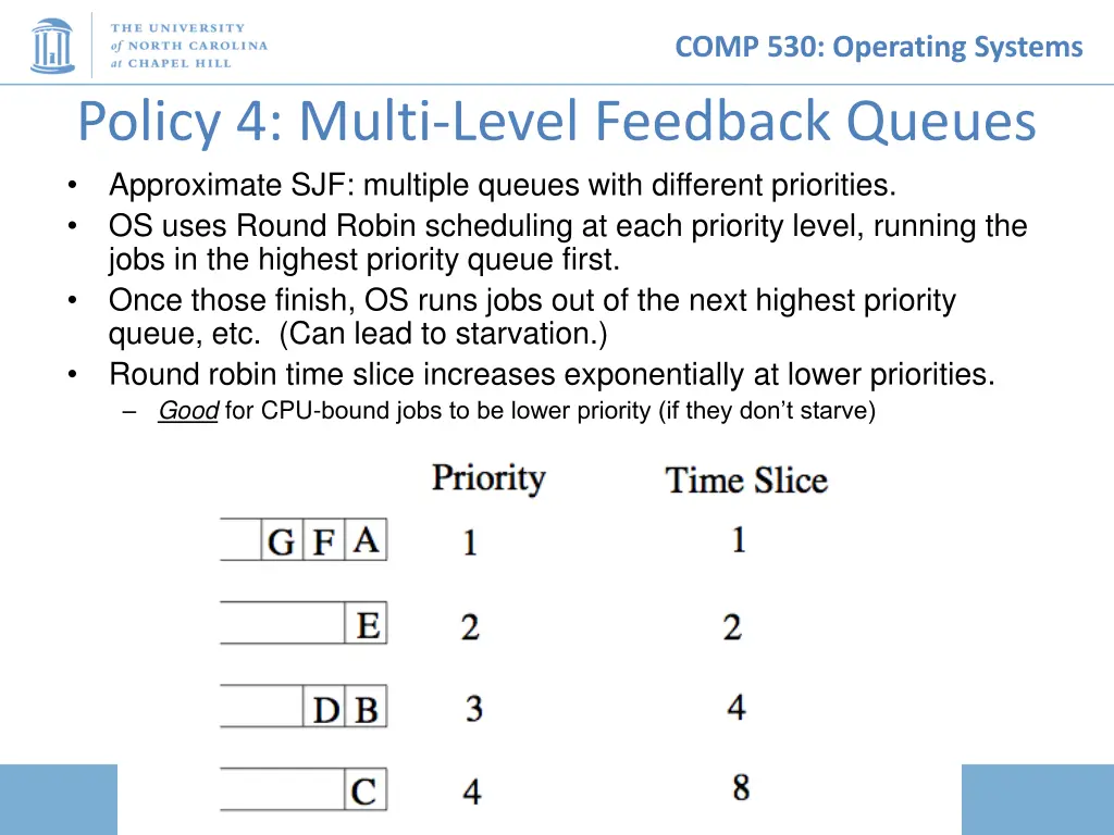 comp 530 operating systems 23