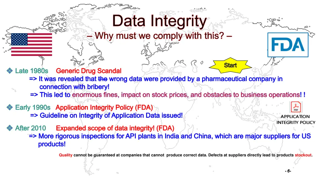 data integrity why must we comply with this 3
