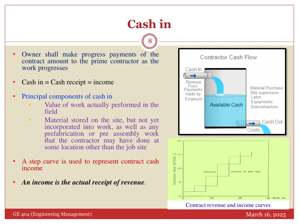 cash in