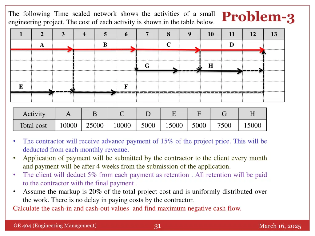 problem 3