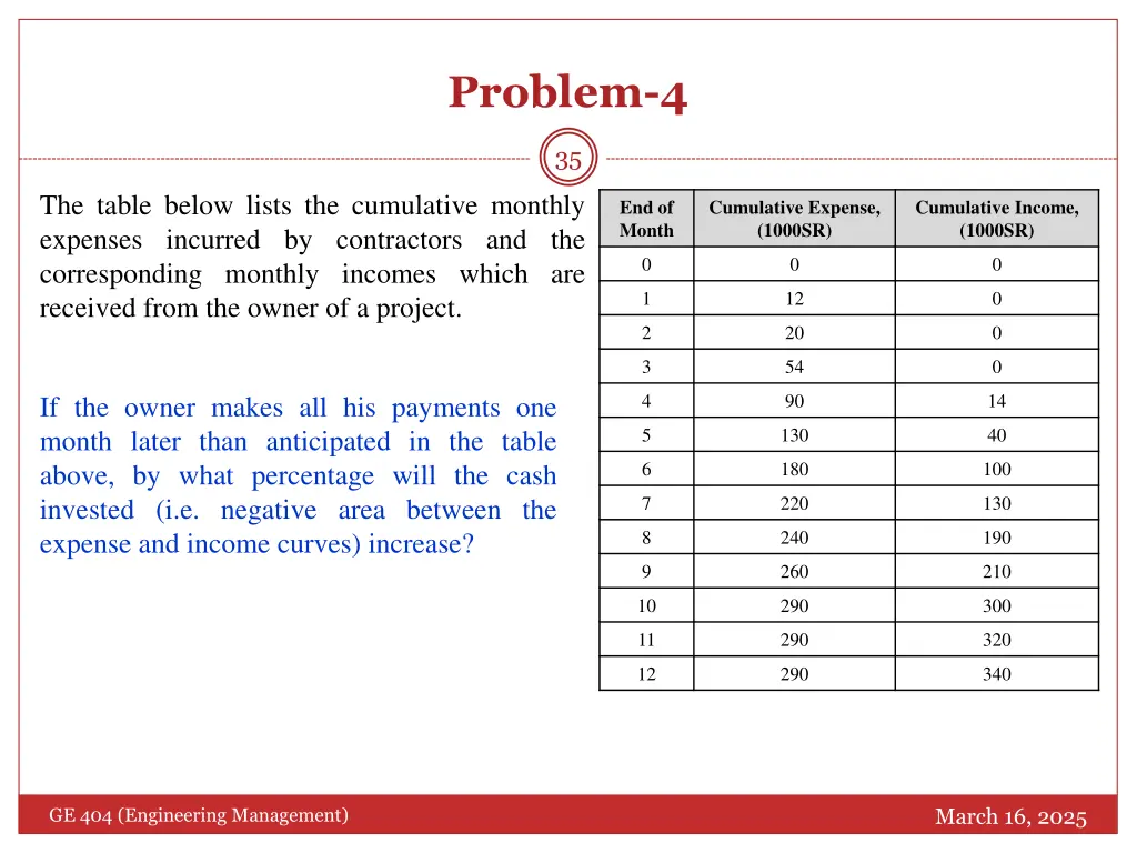 problem 4