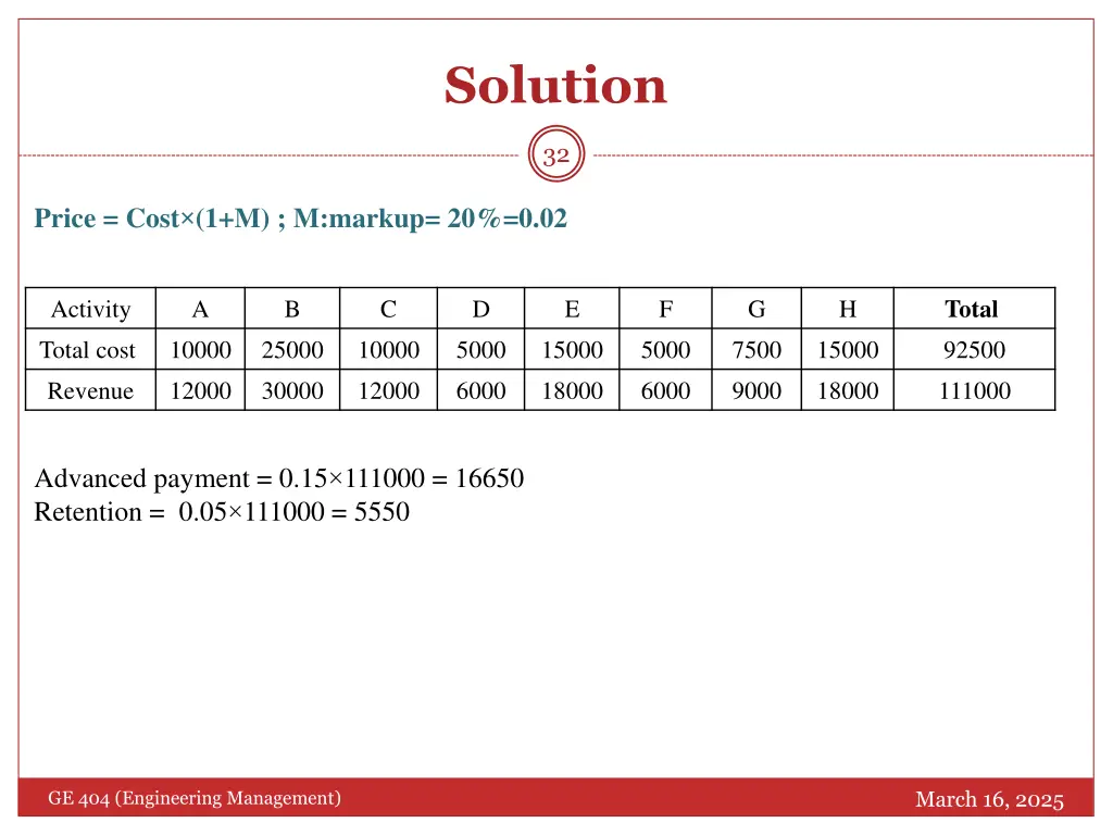 solution 2