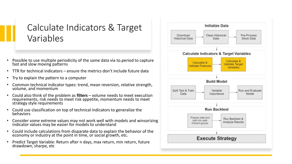 calculate indicators target variables