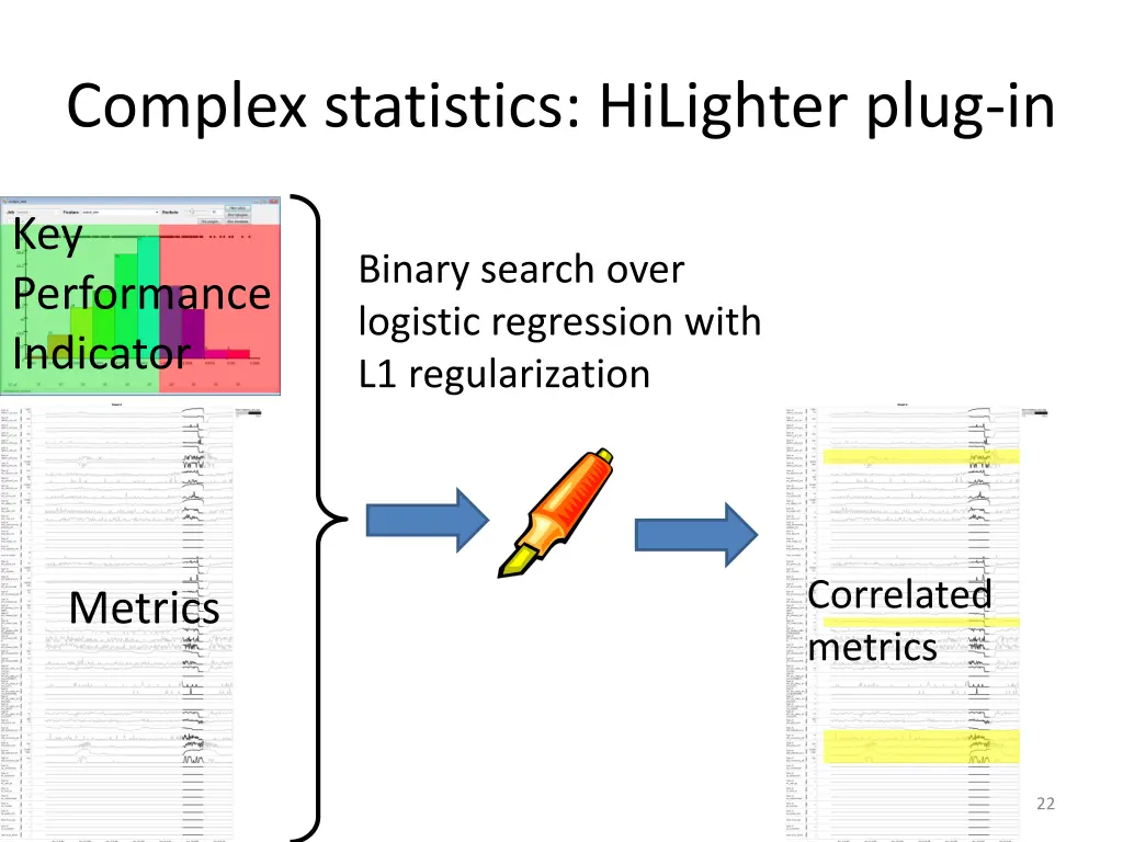 complex statistics hilighter plug in