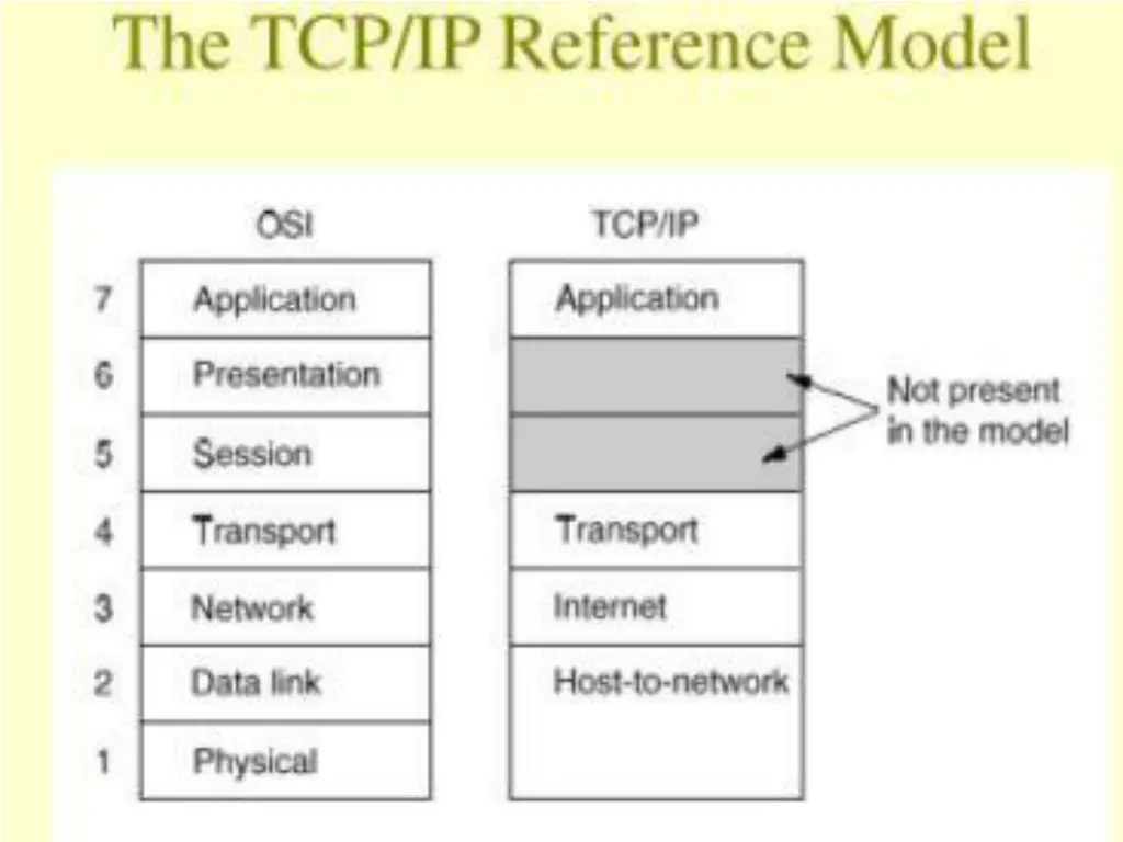 slide14