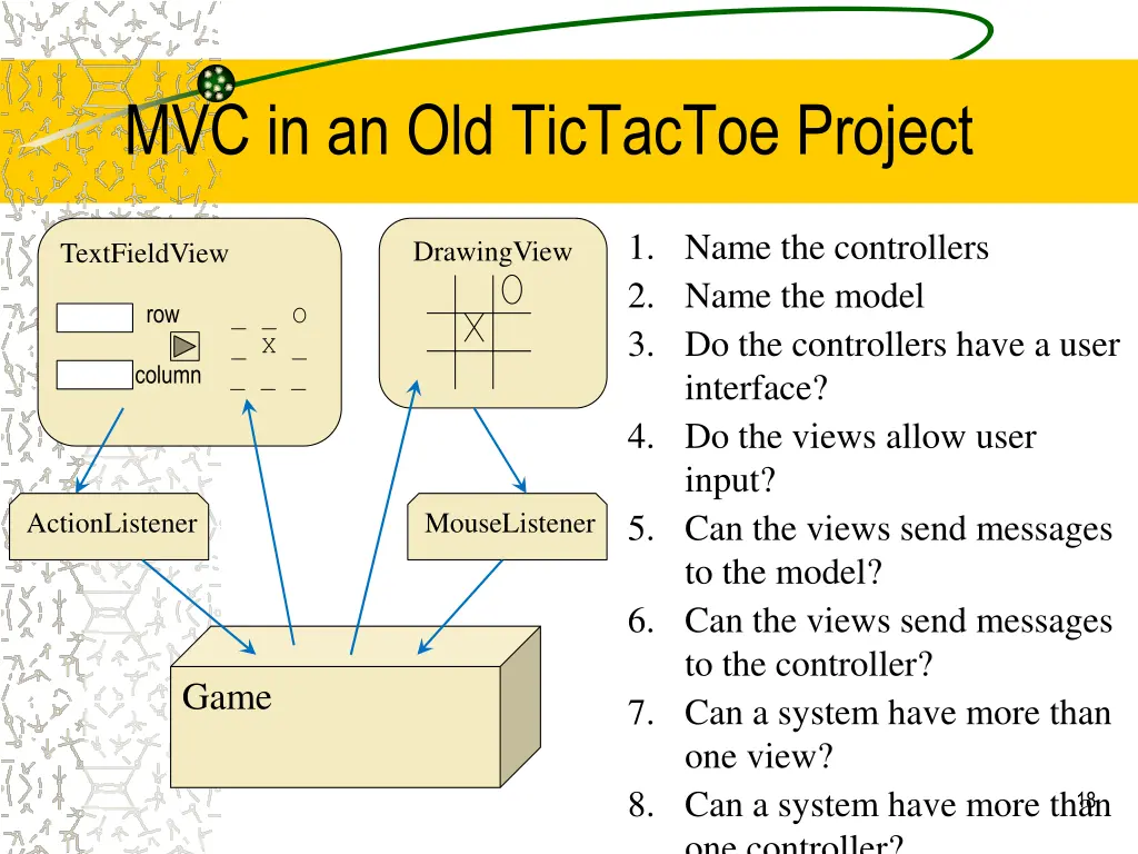 mvc in an old tictactoe project