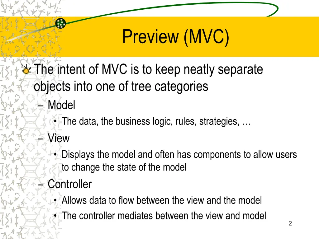 preview mvc