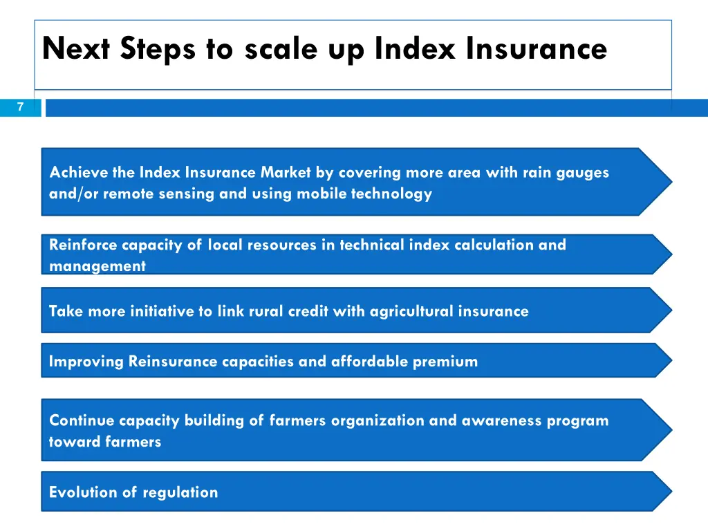 next steps to scale up index insurance