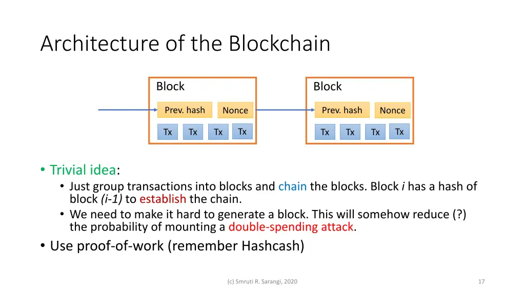 architecture of the blockchain