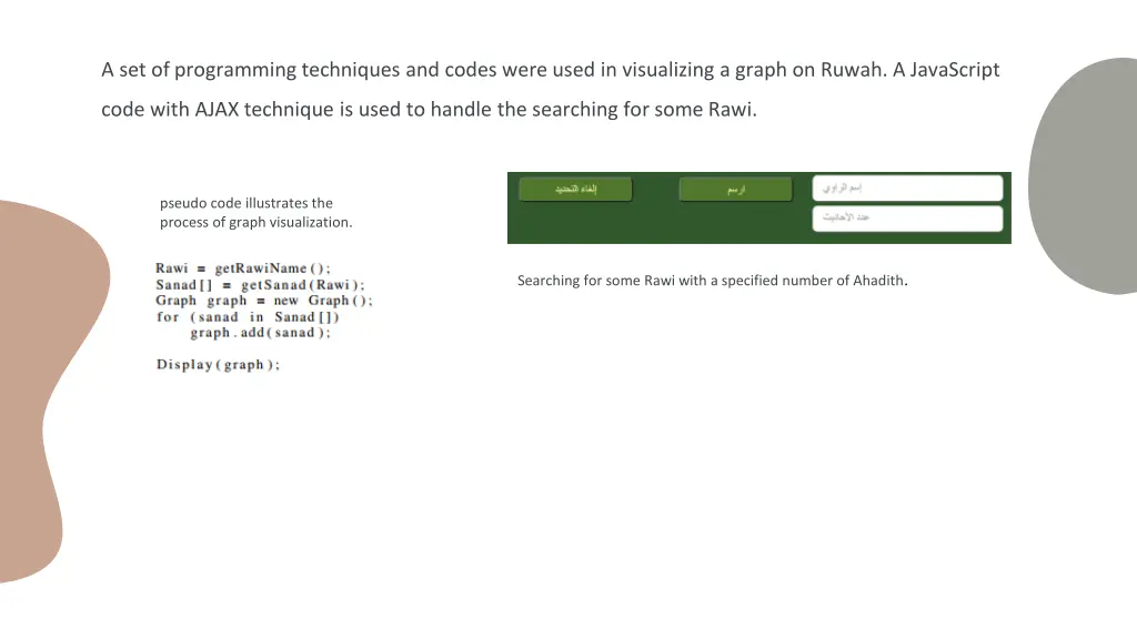 a set of programming techniques and codes were