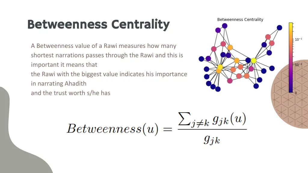 betweenness centrality betweenness centrality