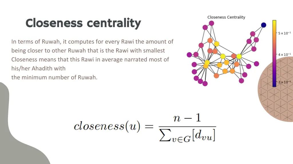 closeness centrality closeness centrality