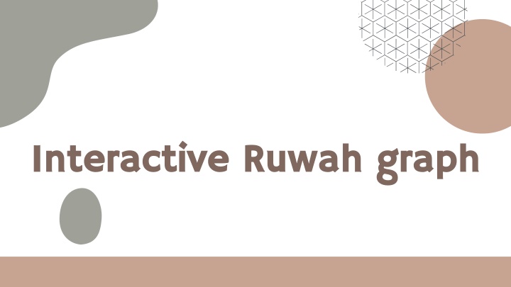 interactive ruwah interactive ruwah graph