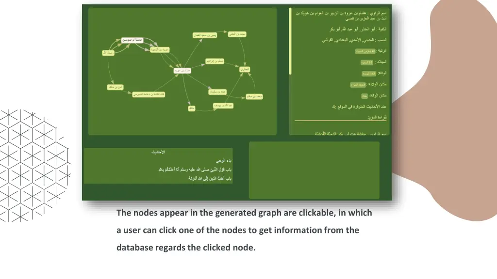 the nodes appear in the generated graph 2
