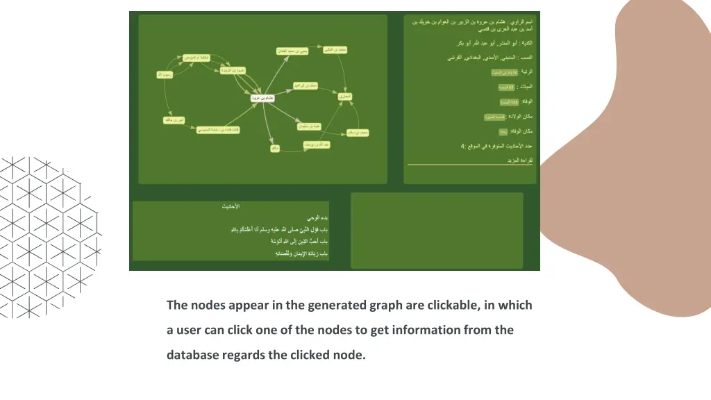 the nodes appear in the generated graph