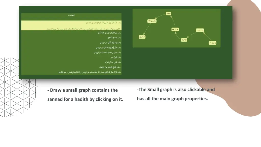 the small graph is also clickable and