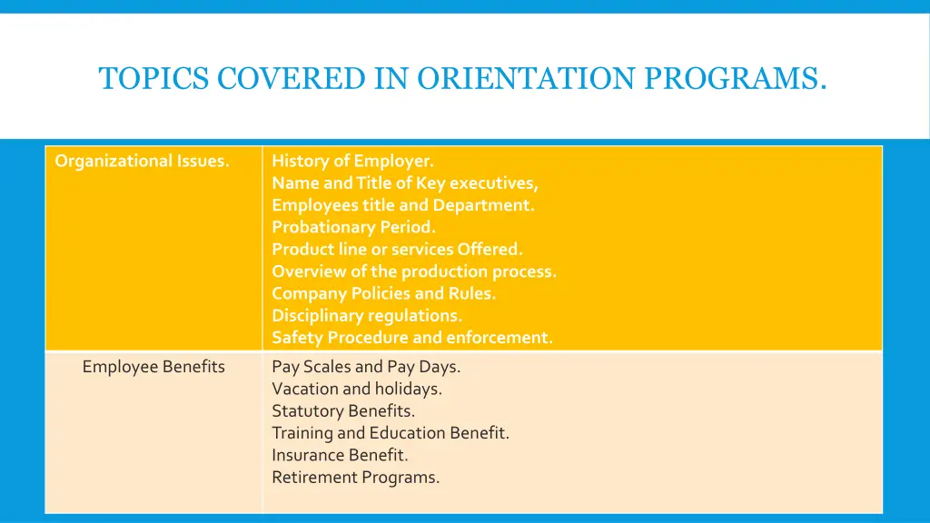 topics covered in orientation programs