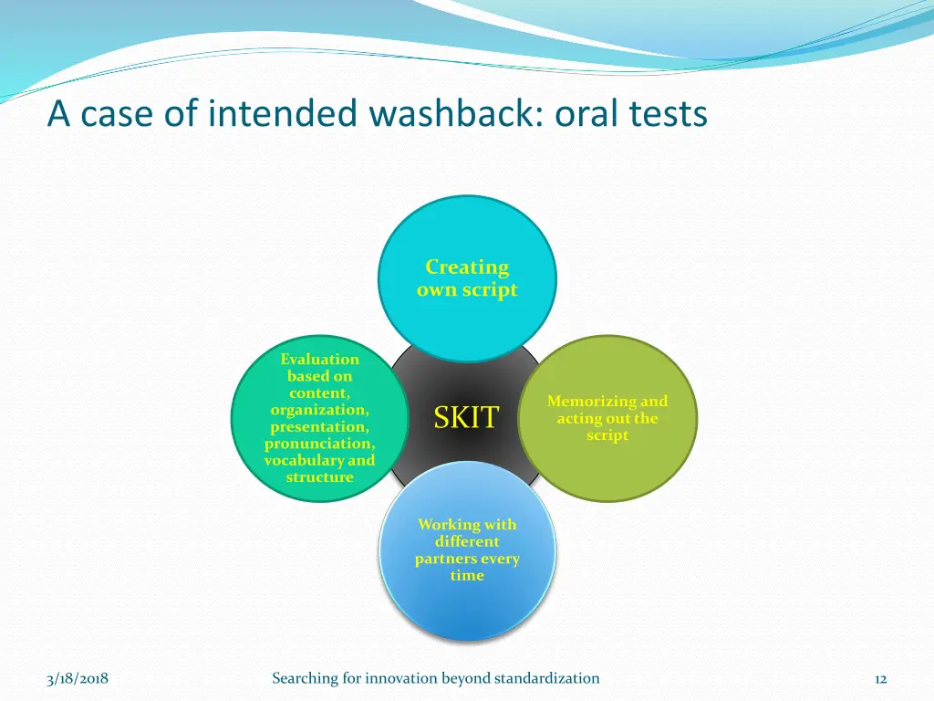 a case of intended washback oral tests