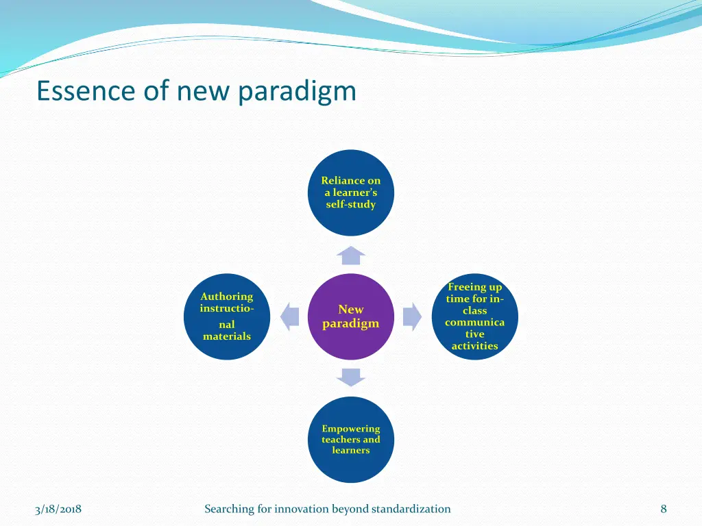 essence of new paradigm