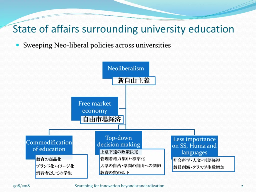 state of affairs surrounding university education