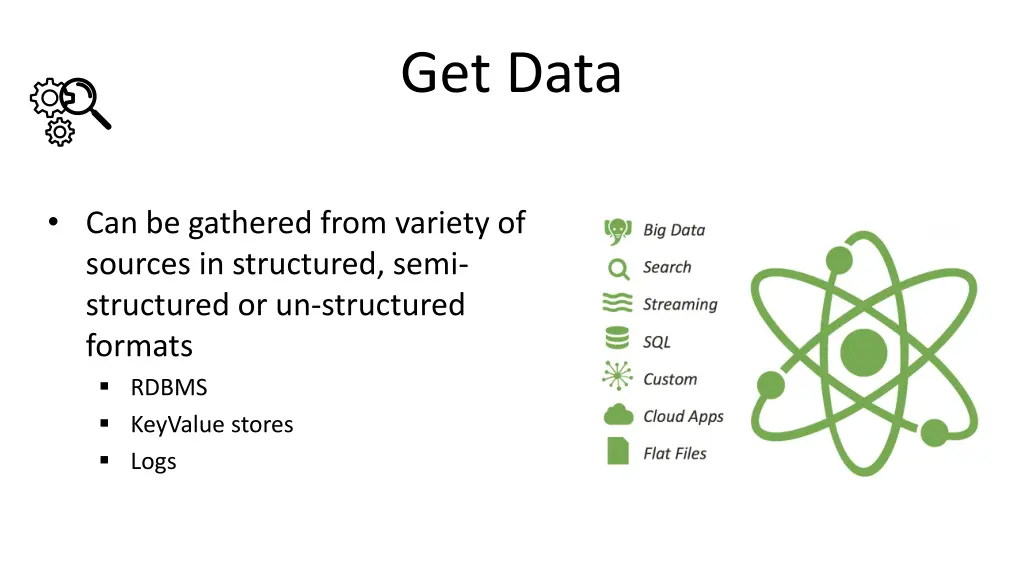 get data