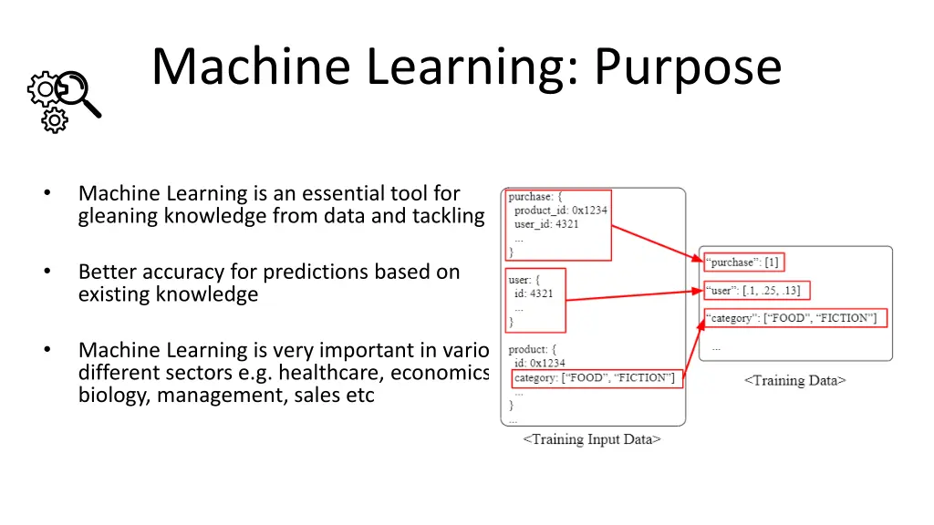 machine learning purpose 1