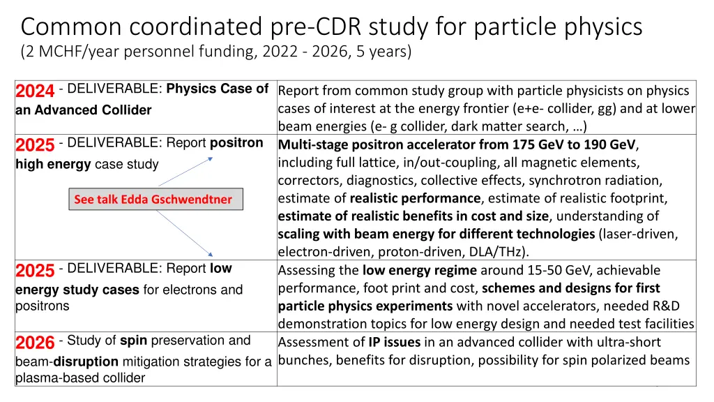 common coordinated pre cdr study for particle 1