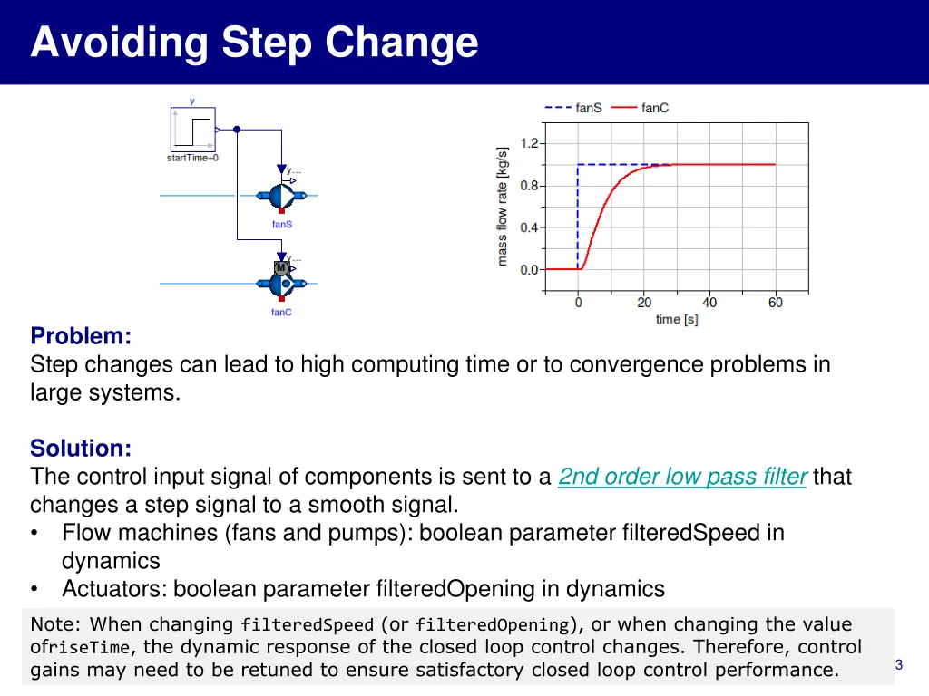 avoiding step change