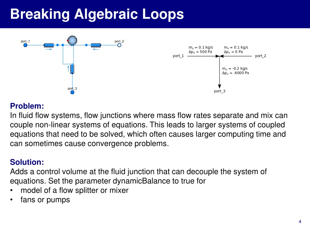 breaking algebraic loops
