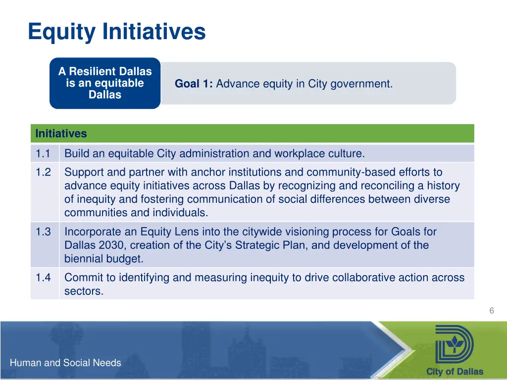 equity initiatives