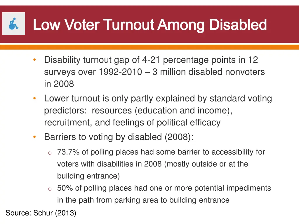low voter turnout among disabled